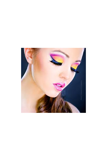 Beden İmajı Aktivasyonu